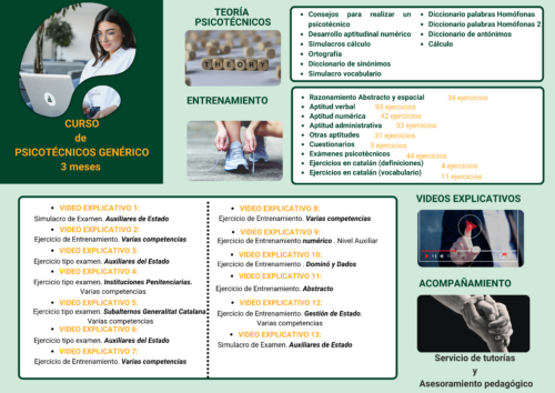 Contenidos